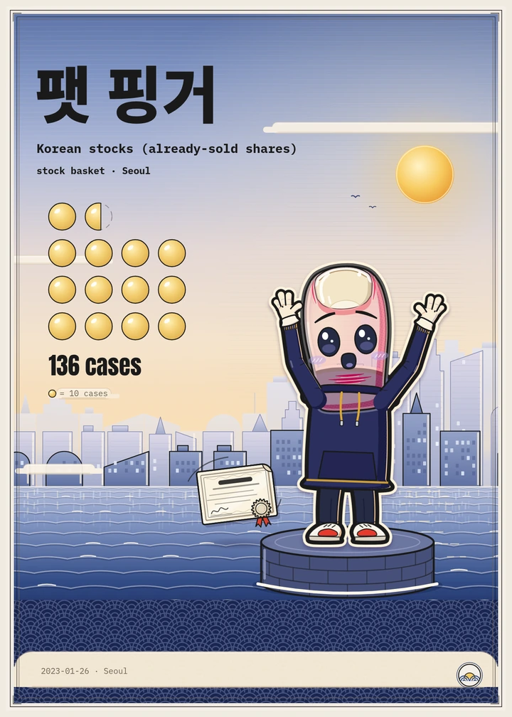 A card titled 팻 핑거: 0olong at a plinth beside a waffle of small gold coins.